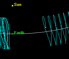 Click on the above image to see animations of Asteroid 2002 AA29.