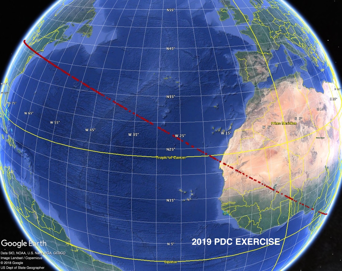Risk corridor of 2019 PDC - image 2